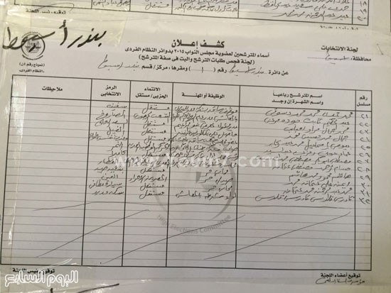 اليوم السابع -9 -2015